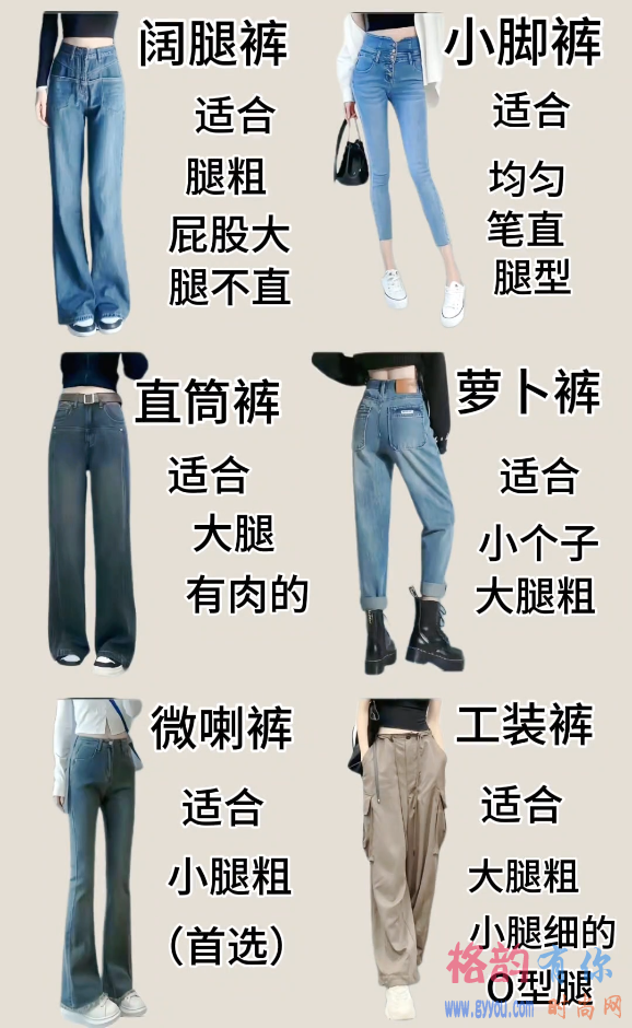 不同身材的女生所适合的不同裤子一览